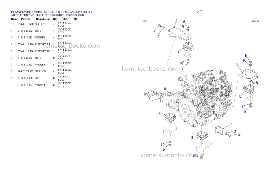 Komatsu SK715-8E0 S/N F10002 AND UP Parts catalog cover Page 3 Komatsu SK715-8E0 S/N F10002 AND UP Parts catalog cover Page 3