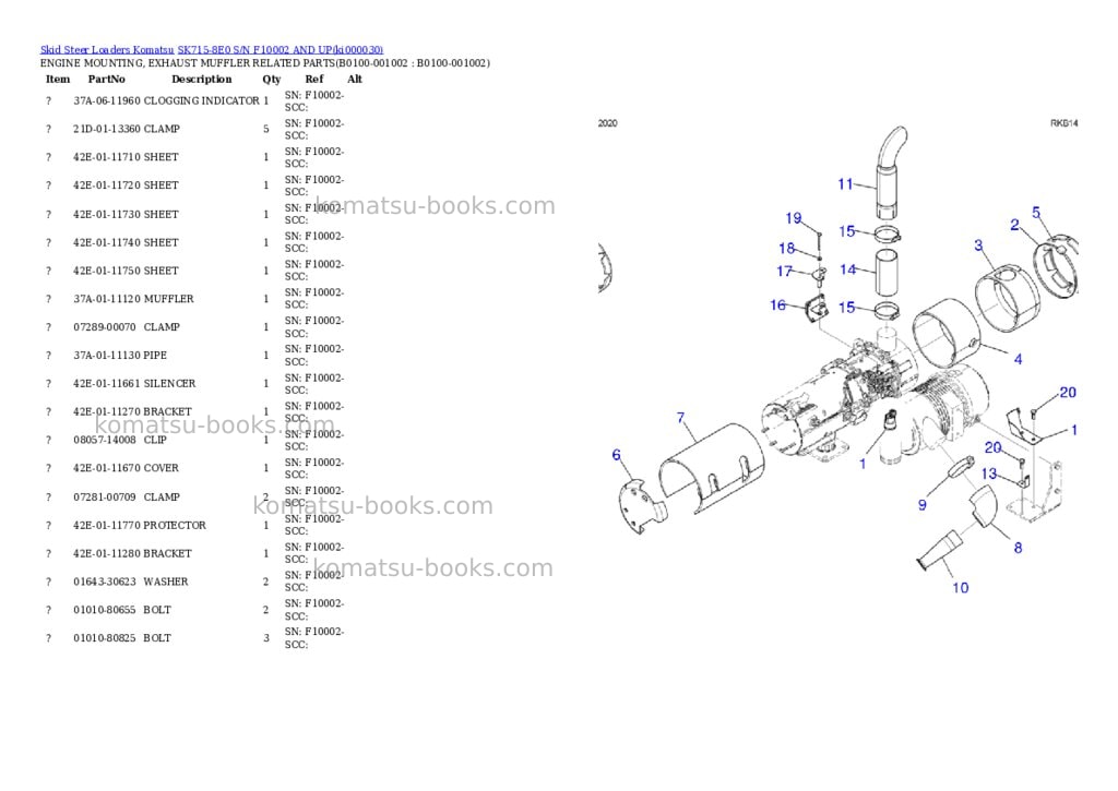 Komatsu SK715-8E0 S/N F10002 AND UP Parts catalog cover Page 4 Komatsu SK715-8E0 S/N F10002 AND UP Parts catalog cover Page 4