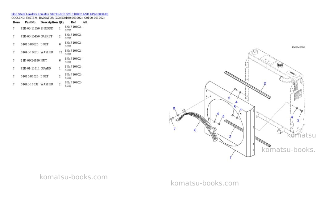 Komatsu SK715-8E0 S/N F10002 AND UP Parts catalog cover Page 8 Komatsu SK715-8E0 S/N F10002 AND UP Parts catalog cover Page 8