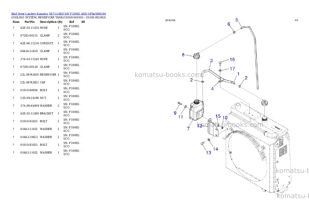 Komatsu SK715-8E0 S/N F10002 AND UP Parts catalog cover Page 9 Komatsu SK715-8E0 S/N F10002 AND UP Parts catalog cover Page 9
