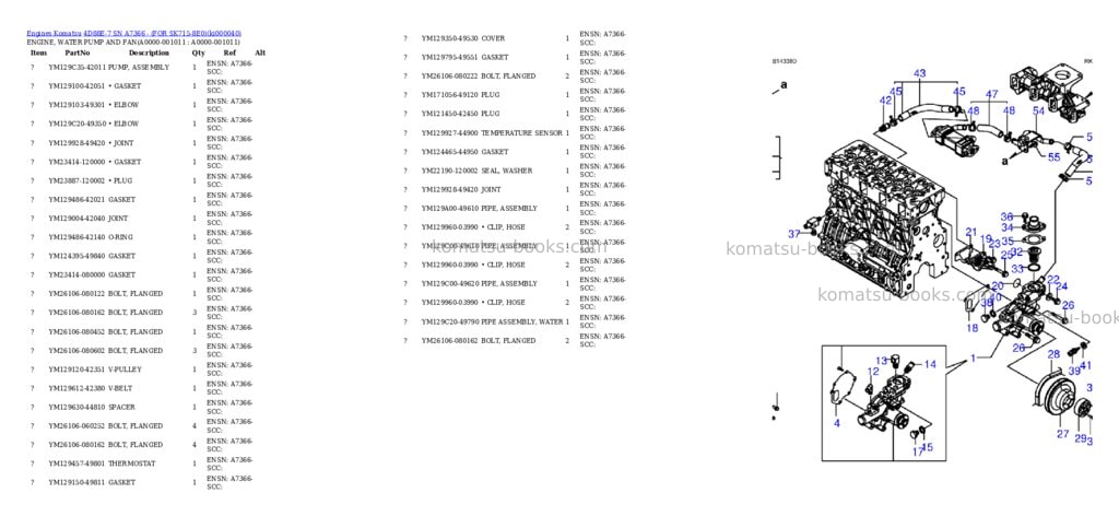 Komatsu 4D88E-7 SN A7366 - (FOR SK715-8E0) Parts catalog cover Page 10 Komatsu 4D88E-7 SN A7366 - (FOR SK715-8E0) Parts catalog cover Page 10