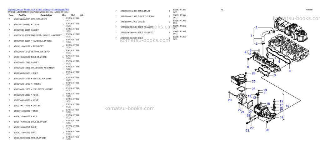 Komatsu 4D88E-7 SN A7366 - (FOR SK715-8E0) Parts catalog cover Page 4 Komatsu 4D88E-7 SN A7366 - (FOR SK715-8E0) Parts catalog cover Page 4