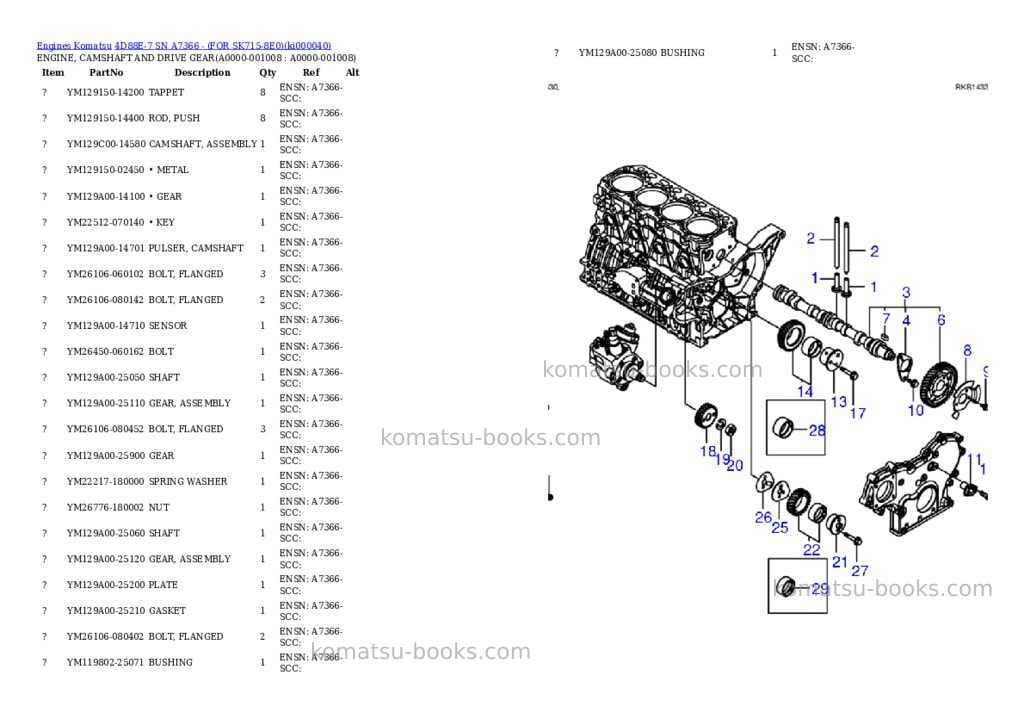 Komatsu 4D88E-7 SN A7366 - (FOR SK715-8E0) Parts catalog cover Page 7 Komatsu 4D88E-7 SN A7366 - (FOR SK715-8E0) Parts catalog cover Page 7
