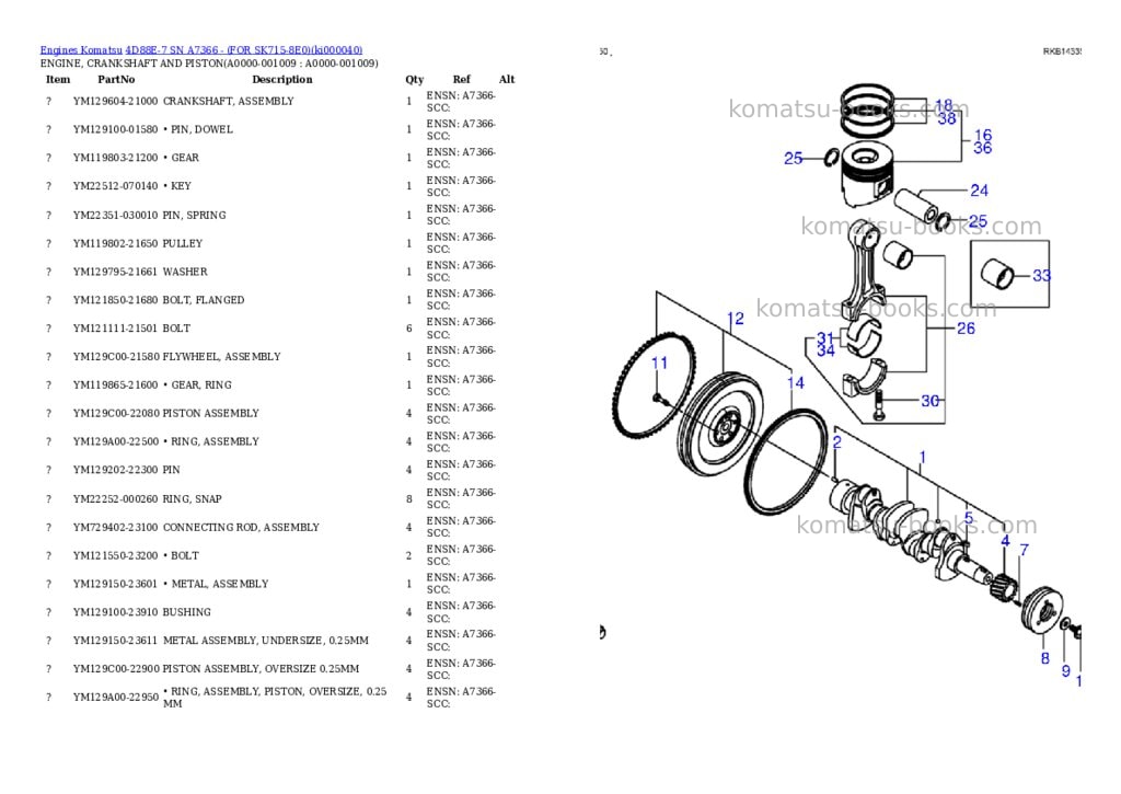 Komatsu 4D88E-7 SN A7366 - (FOR SK715-8E0) Parts catalog cover Page 8 Komatsu 4D88E-7 SN A7366 - (FOR SK715-8E0) Parts catalog cover Page 8
