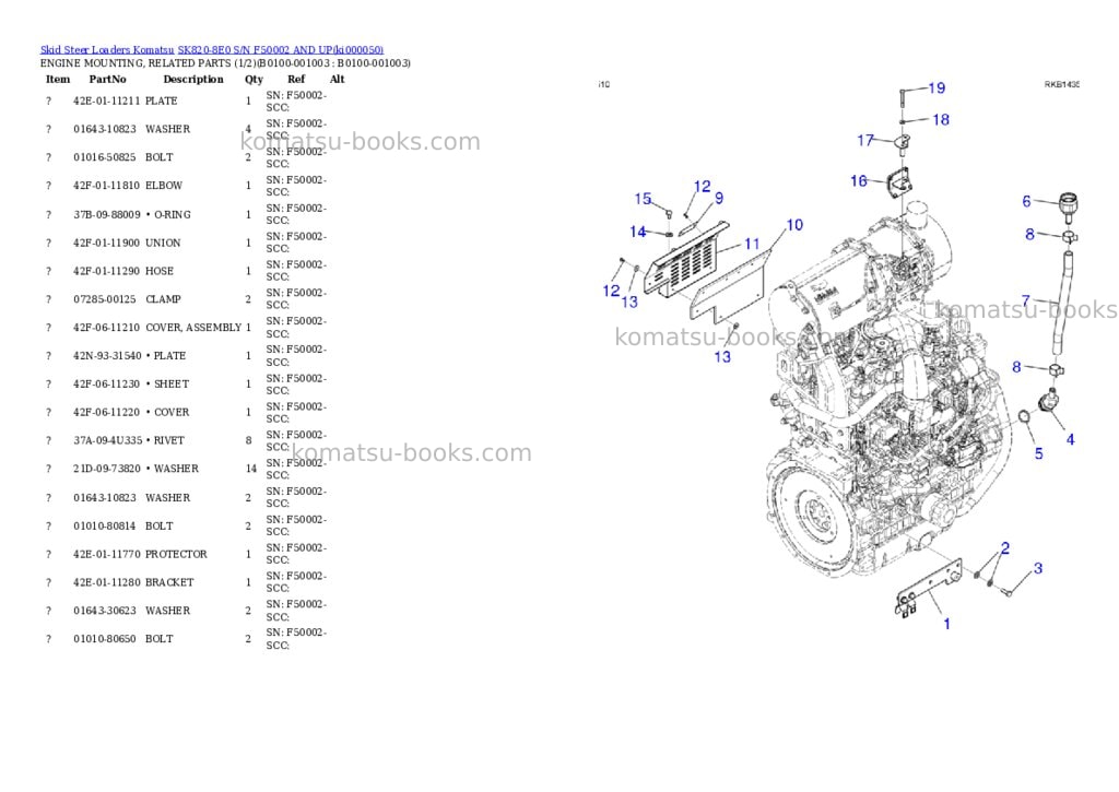 Komatsu SK820-8E0 S/N F50002 AND UP Parts catalog cover Page 3
