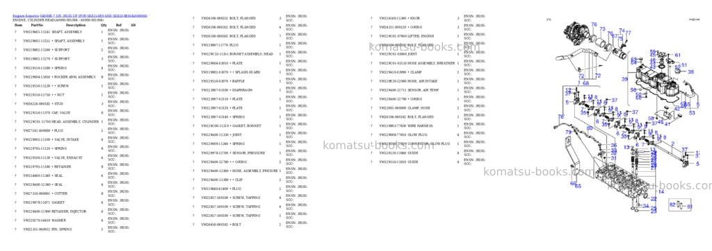 Komatsu S4D86E-7 S/N 39281-UP (FOR SK815-8E0 AND SK820-8E0) Parts catalog cover Page 3 Komatsu S4D86E-7 S/N 39281-UP (FOR SK815-8E0 AND SK820-8E0) Parts catalog cover Page 3