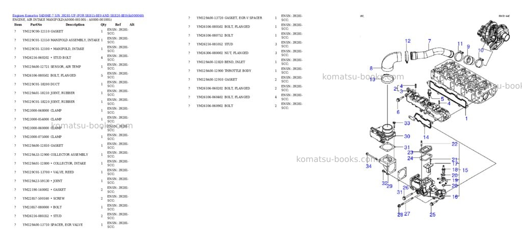 Komatsu S4D86E-7 S/N 39281-UP (FOR SK815-8E0 AND SK820-8E0) Parts catalog cover Page 4 Komatsu S4D86E-7 S/N 39281-UP (FOR SK815-8E0 AND SK820-8E0) Parts catalog cover Page 4