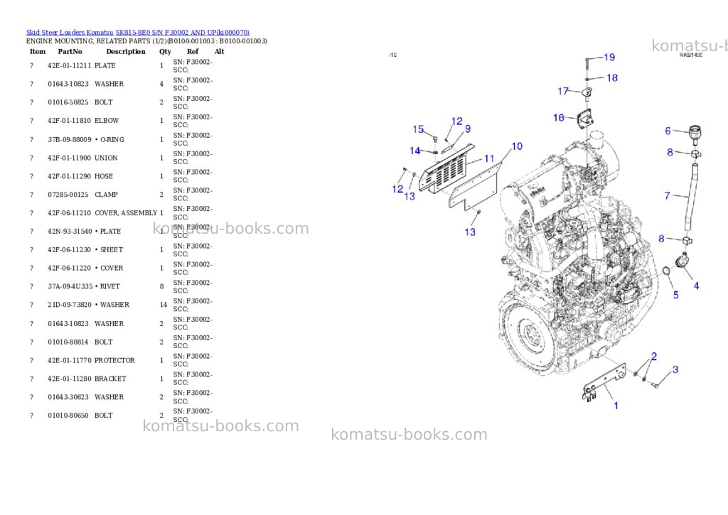 Komatsu SK815-8E0 S/N F30002 AND UP Parts catalog cover Page 3