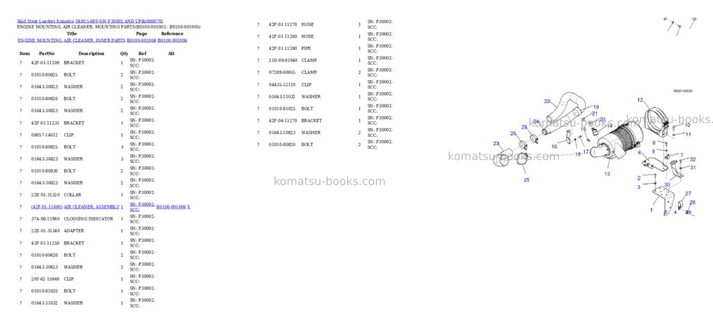 Komatsu SK815-8E0 S/N F30002 AND UP Parts catalog cover Page 5