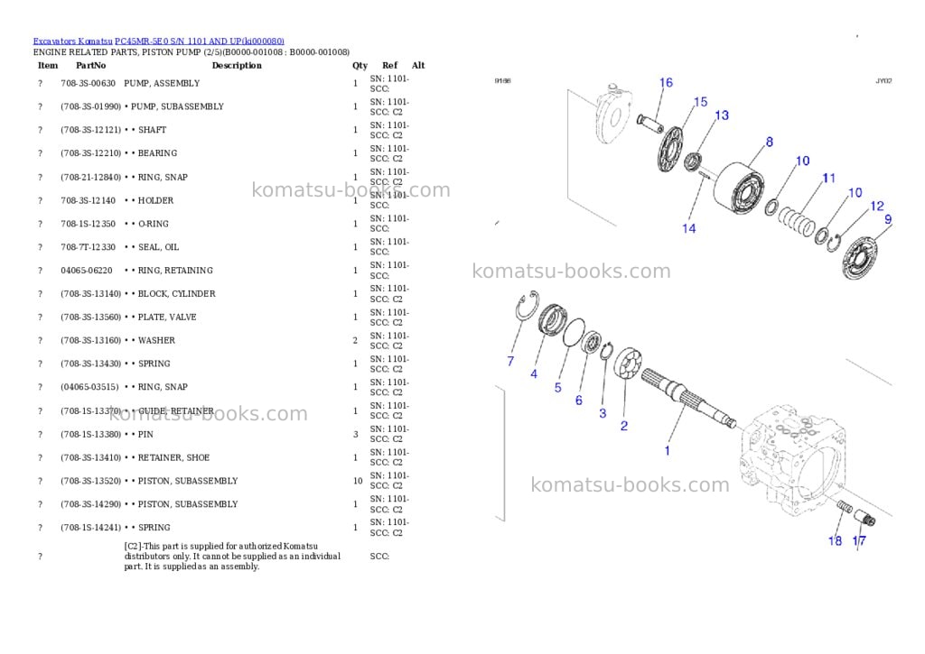 Komatsu PC45MR-5E0 S/N 1101 AND UP Parts catalog cover Page 7 Komatsu PC45MR-5E0 S/N 1101 AND UP Parts catalog cover Page 7