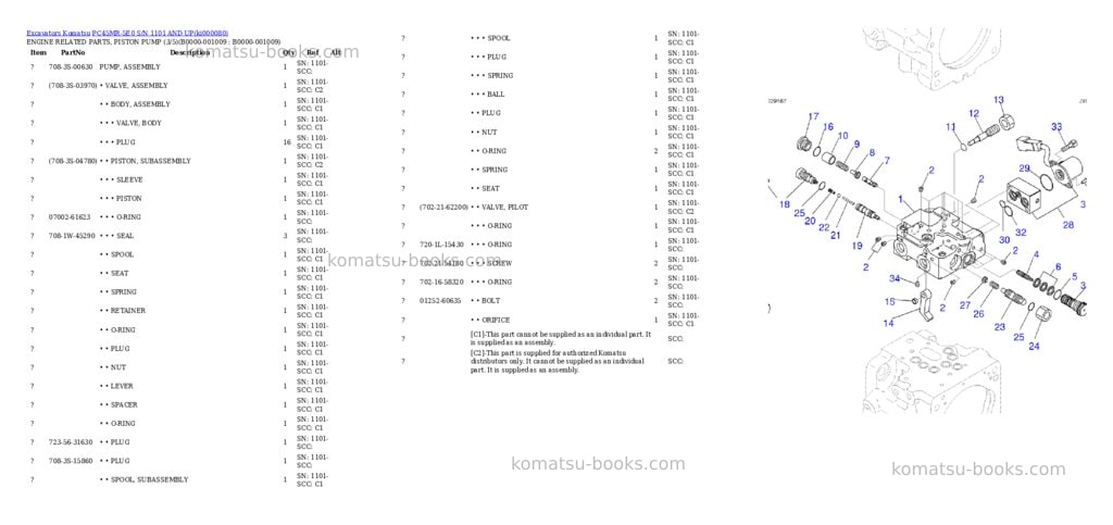 Komatsu PC45MR-5E0 S/N 1101 AND UP Parts catalog cover Page 8 Komatsu PC45MR-5E0 S/N 1101 AND UP Parts catalog cover Page 8