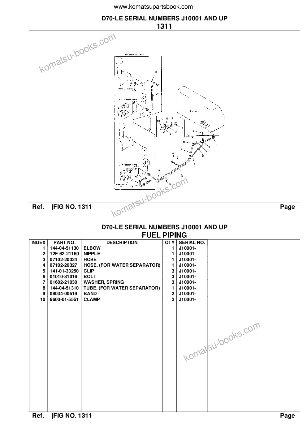 Komatsu d70-le serial numbers j10001 and up Parts catalog cover Page 9 Komatsu d70-le serial numbers j10001 and up Parts catalog cover Page 9
