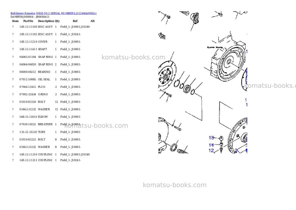 Komatsu d85e-ss-2 serial numbers:j11264 Parts catalog cover Page 2 Komatsu d85e-ss-2 serial numbers:j11264 Parts catalog cover Page 2