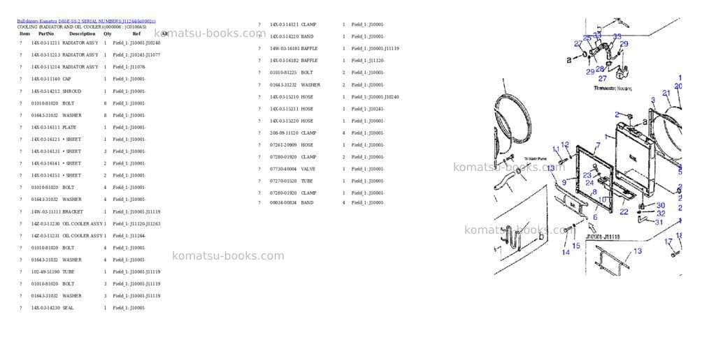Komatsu d85e-ss-2 serial numbers:j11264 Parts catalog cover Page 3 Komatsu d85e-ss-2 serial numbers:j11264 Parts catalog cover Page 3