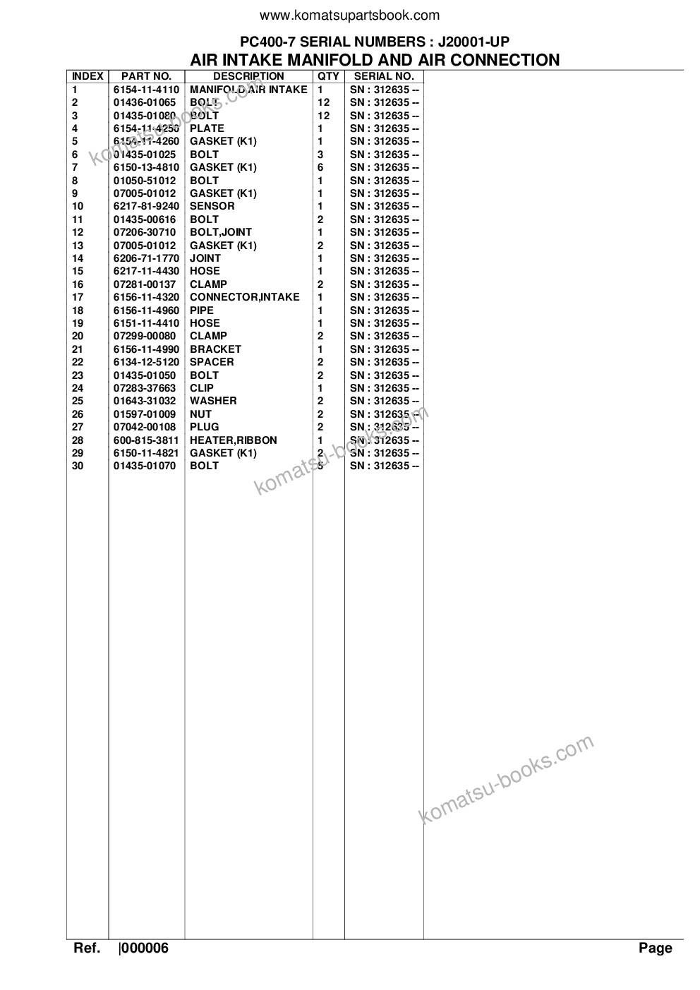 Komatsu pc400-7 serial numbers : j20001-up Parts catalog cover Page 10 Komatsu pc400-7 serial numbers : j20001-up Parts catalog cover Page 10