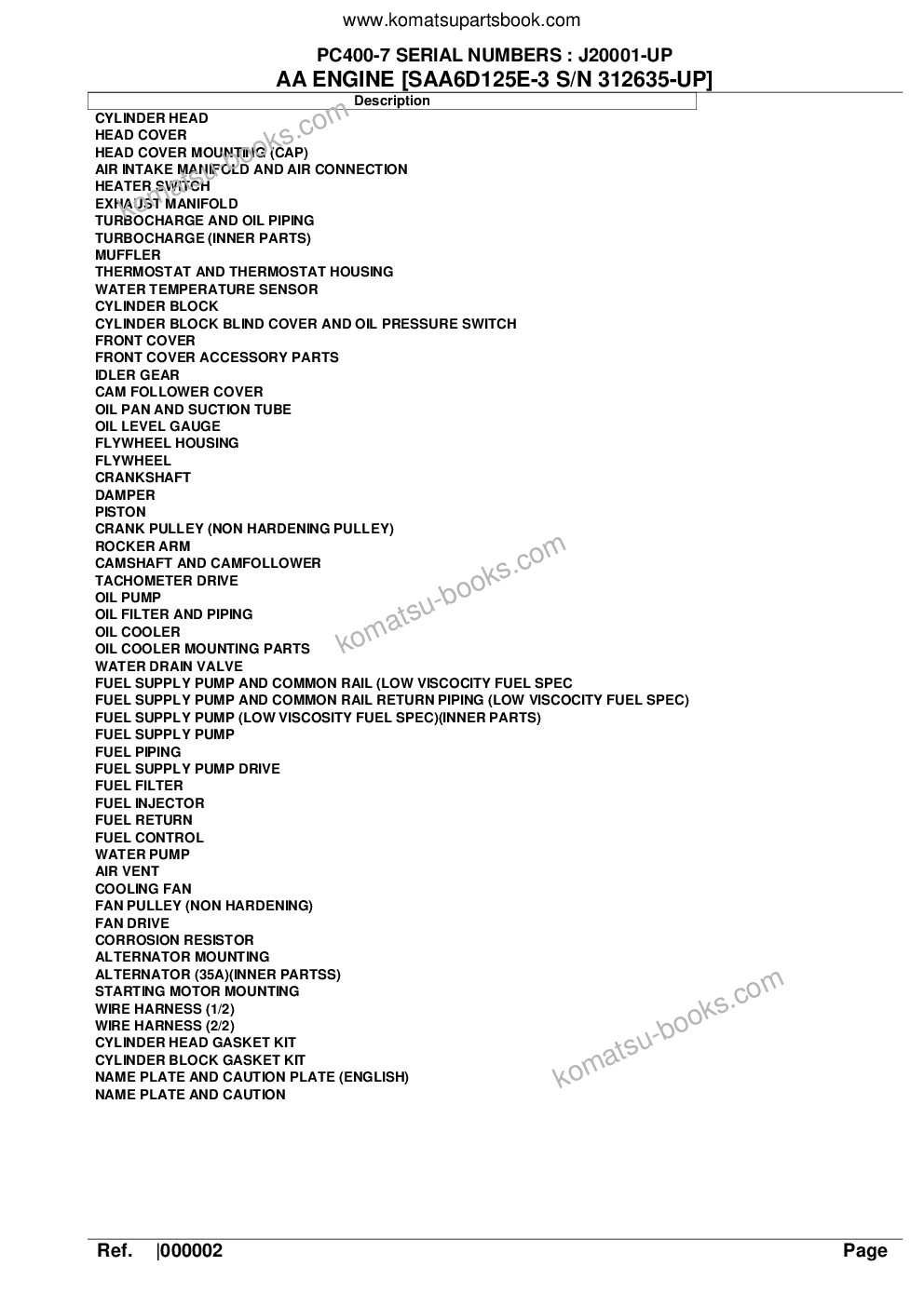 Komatsu pc400-7 serial numbers : j20001-up Parts catalog cover Page 2 Komatsu pc400-7 serial numbers : j20001-up Parts catalog cover Page 2