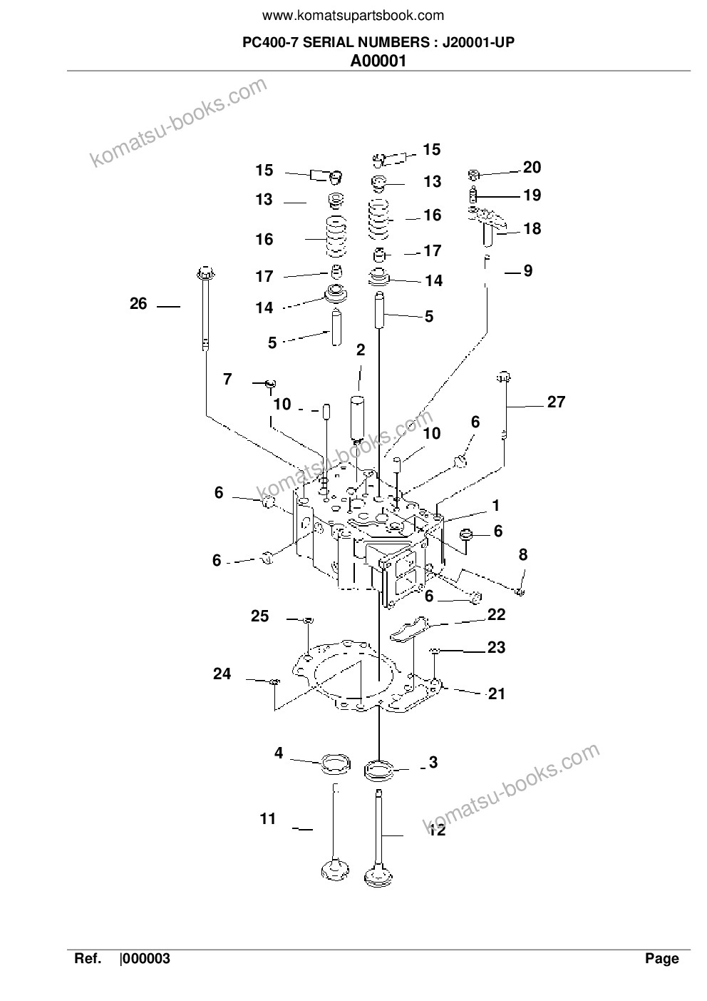 Komatsu pc400-7 serial numbers : j20001-up Parts catalog cover Page 3 Komatsu pc400-7 serial numbers : j20001-up Parts catalog cover Page 3