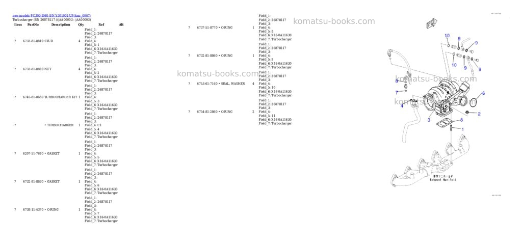 Komatsu PC300-8M0 S/N Y301001-UP Parts catalog cover Page 3