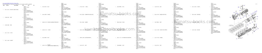 Komatsu PC400-8 S/N Y401001-UP Parts catalog cover Page 7 Komatsu PC400-8 S/N Y401001-UP Parts catalog cover Page 7