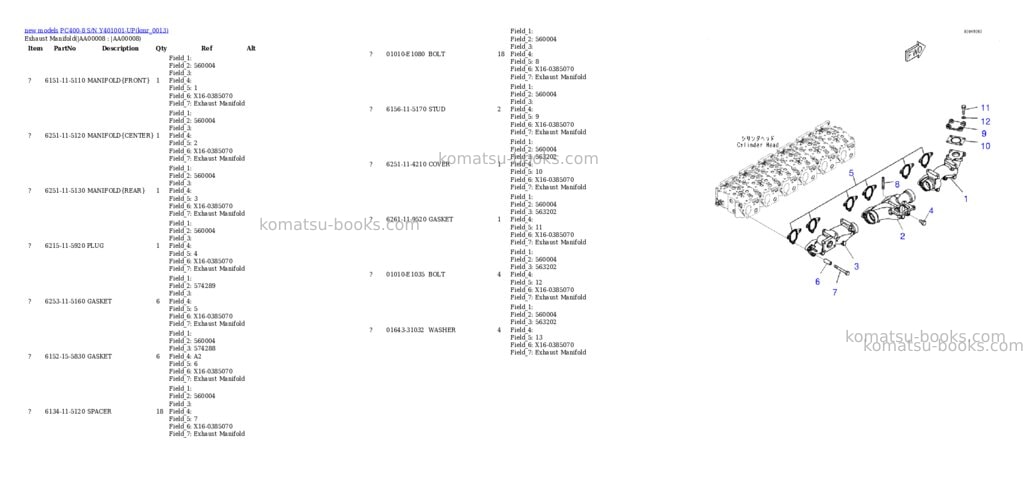 Komatsu PC400-8 S/N Y401001-UP Parts catalog cover Page 8 Komatsu PC400-8 S/N Y401001-UP Parts catalog cover Page 8