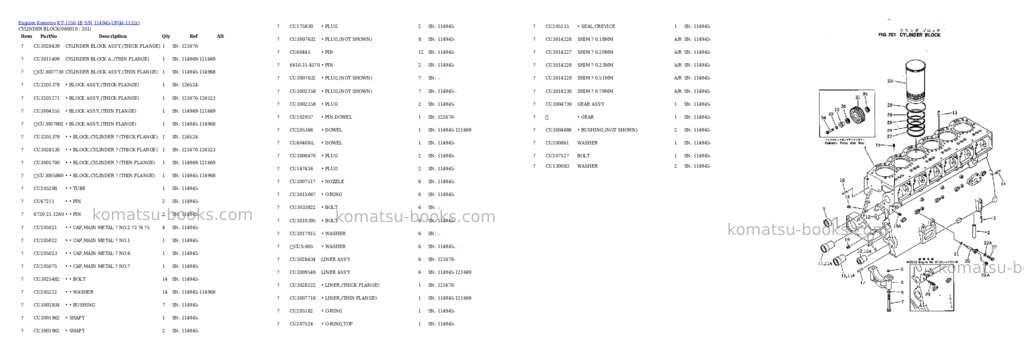 Komatsu KT-1150-1B S/N 114945-UP Parts catalog cover Page 9 Komatsu KT-1150-1B S/N 114945-UP Parts catalog cover Page 9