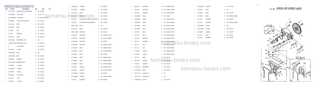 Komatsu KT-2300-1 S/N 103559-UP Parts catalog cover Page 10 Komatsu KT-2300-1 S/N 103559-UP Parts catalog cover Page 10