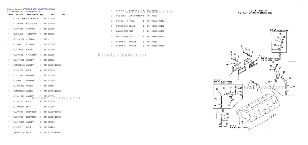 Komatsu KT-2300-1 S/N 103559-UP Parts catalog cover Page 7 Komatsu KT-2300-1 S/N 103559-UP Parts catalog cover Page 7