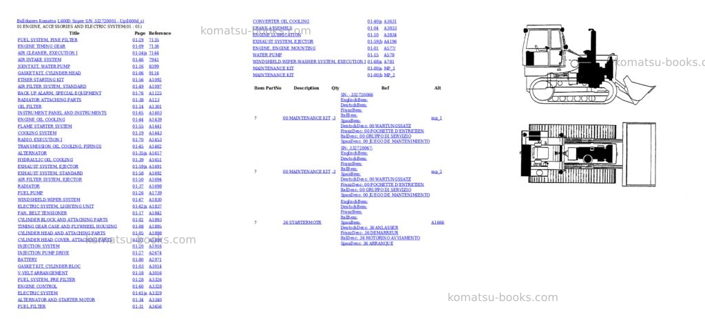 Komatsu l600d super s/n 332720001 - up Parts catalog cover Komatsu l600d super s/n 332720001 - up Parts catalog cover