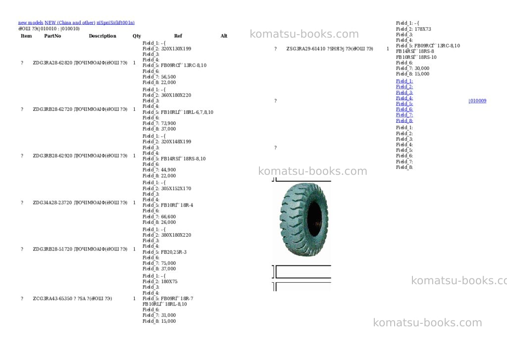 Komatsu пїЅpпїЅi Parts catalog cover Page 10 Komatsu пїЅpпїЅi Parts catalog cover Page 10