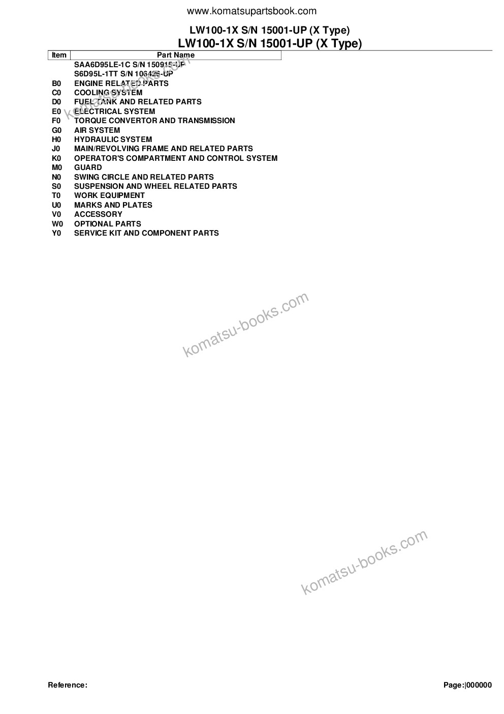 Komatsu lw100-1x s/n 15001-up x type Parts catalog cover Komatsu lw100-1x s/n 15001-up x type Parts catalog cover
