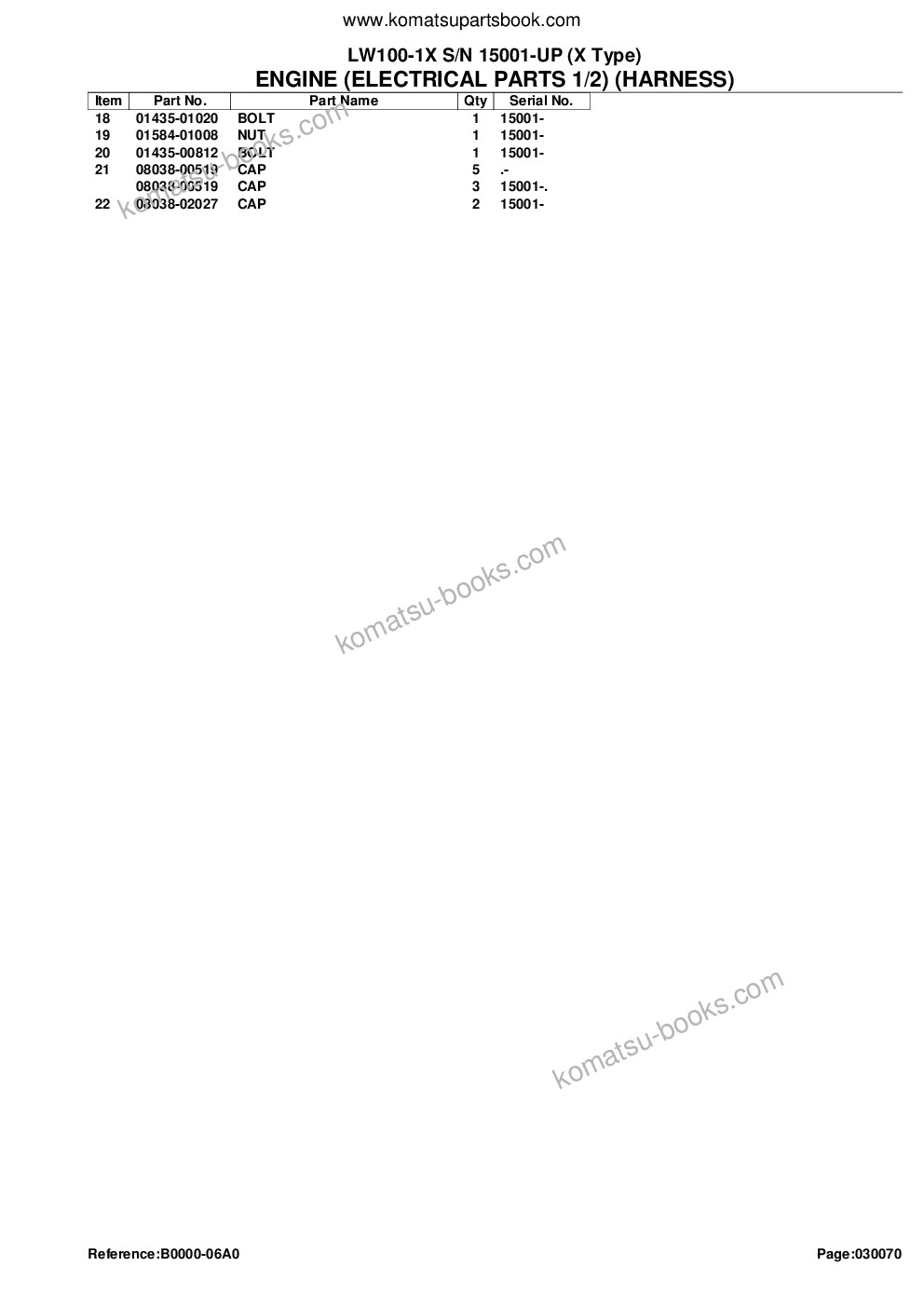 Komatsu lw100-1x s/n 15001-up x type Parts catalog cover Page 10 Komatsu lw100-1x s/n 15001-up x type Parts catalog cover Page 10