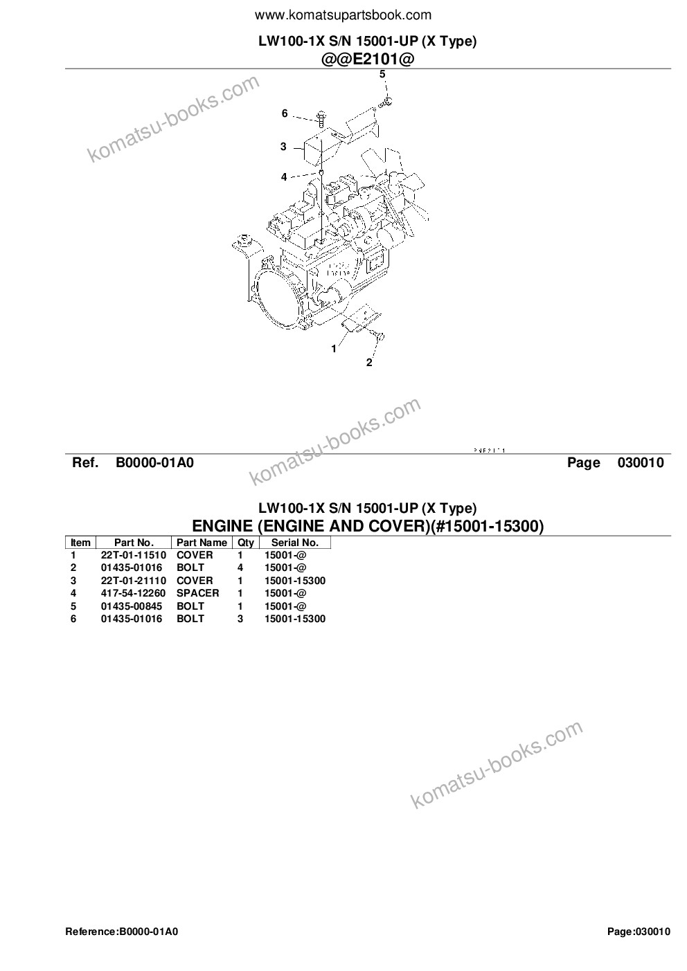 Komatsu lw100-1x s/n 15001-up x type Parts catalog cover Page 3 Komatsu lw100-1x s/n 15001-up x type Parts catalog cover Page 3