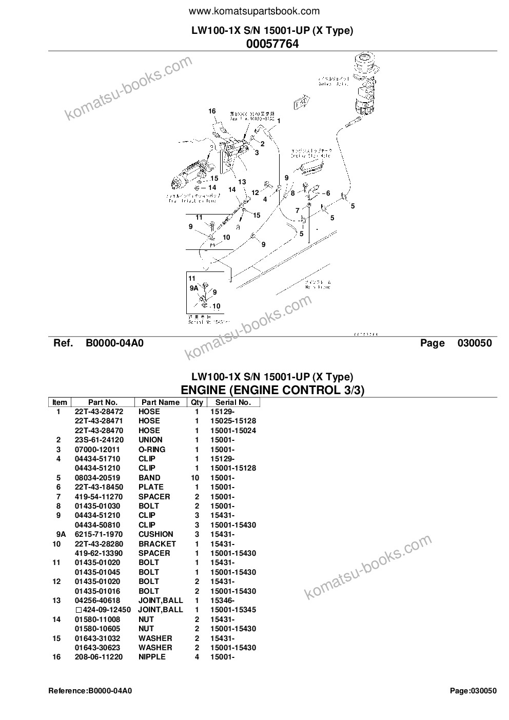 Komatsu lw100-1x s/n 15001-up x type Parts catalog cover Page 7 Komatsu lw100-1x s/n 15001-up x type Parts catalog cover Page 7