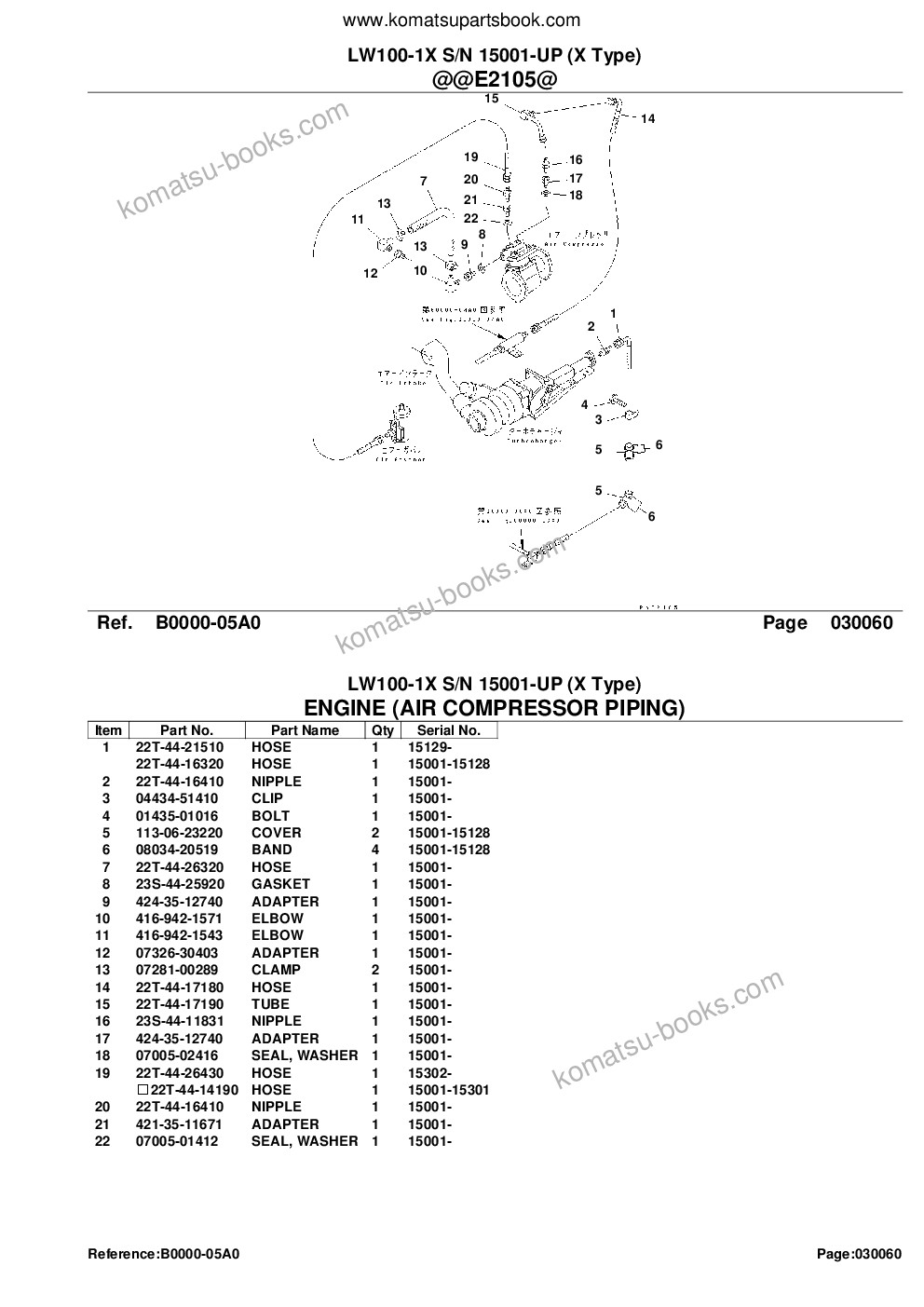 Komatsu lw100-1x s/n 15001-up x type Parts catalog cover Page 8 Komatsu lw100-1x s/n 15001-up x type Parts catalog cover Page 8
