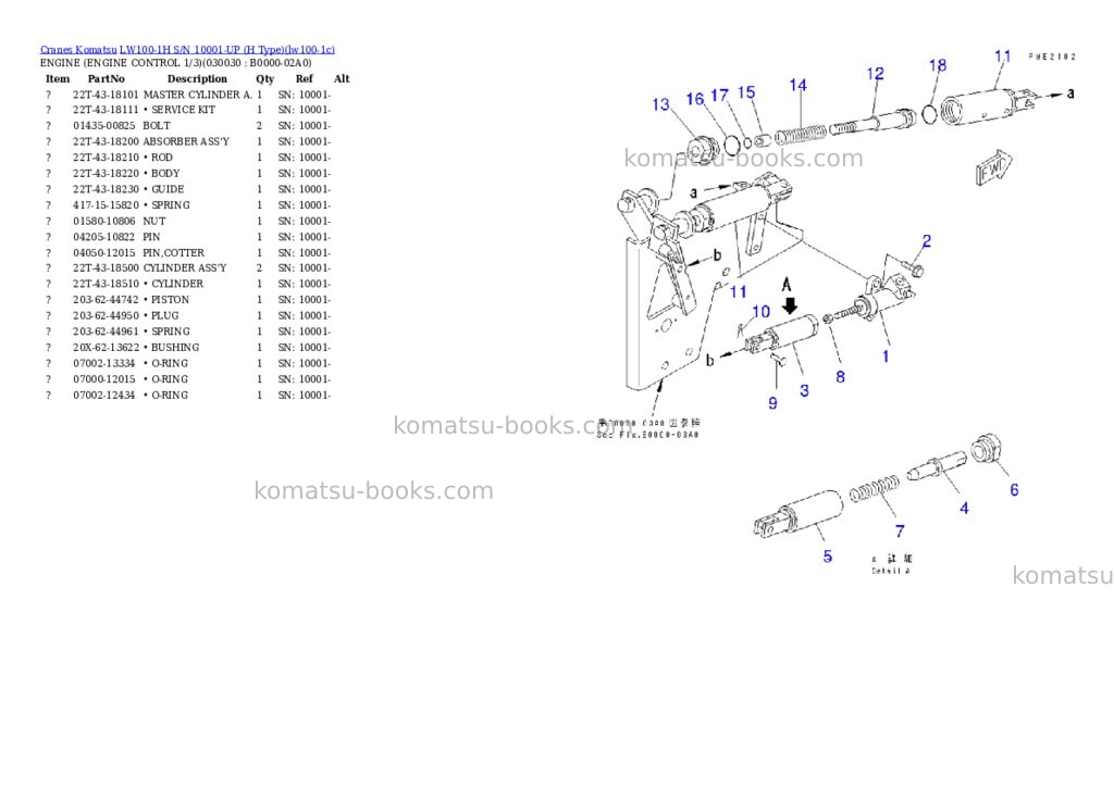 Komatsu lw100-1h s/n 10001-up h type Parts catalog cover Page 2