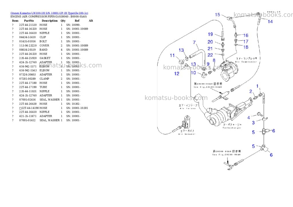 Komatsu lw100-1h s/n 10001-up h type Parts catalog cover Page 5