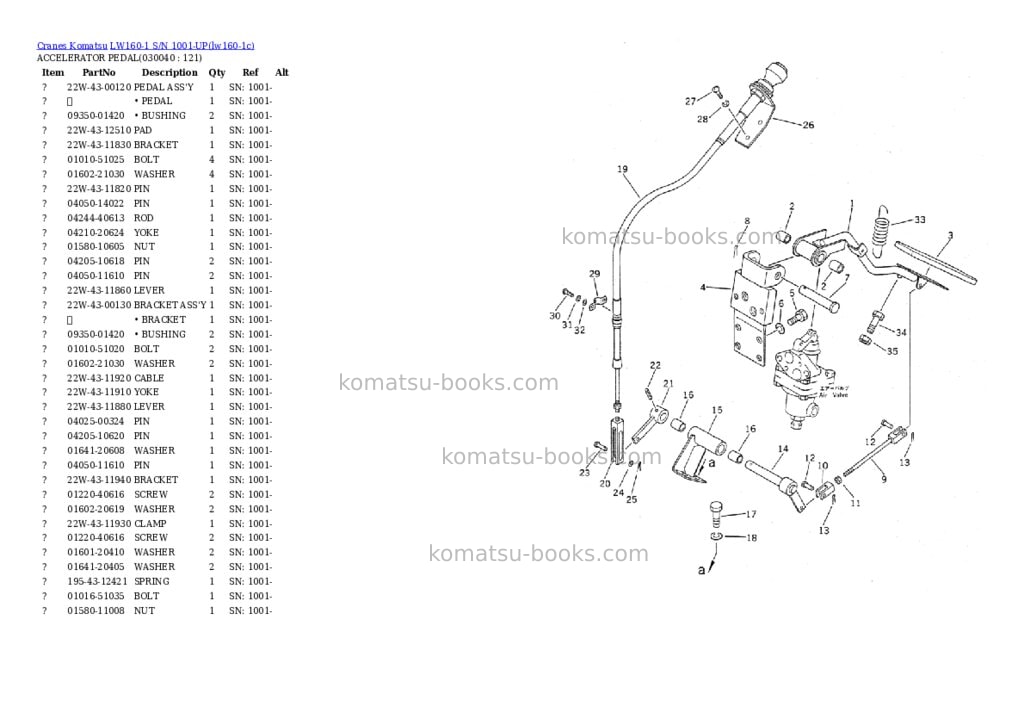 Komatsu lw160-1 s/n 1001-up Parts catalog cover Page 3