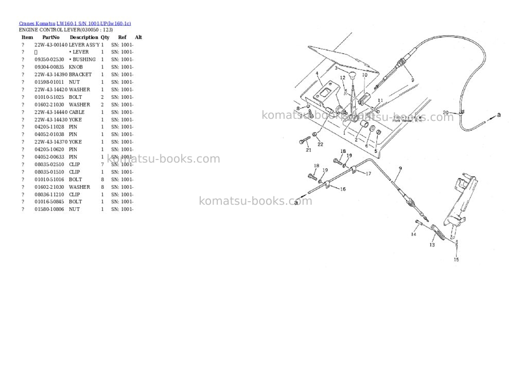 Komatsu lw160-1 s/n 1001-up Parts catalog cover Page 4