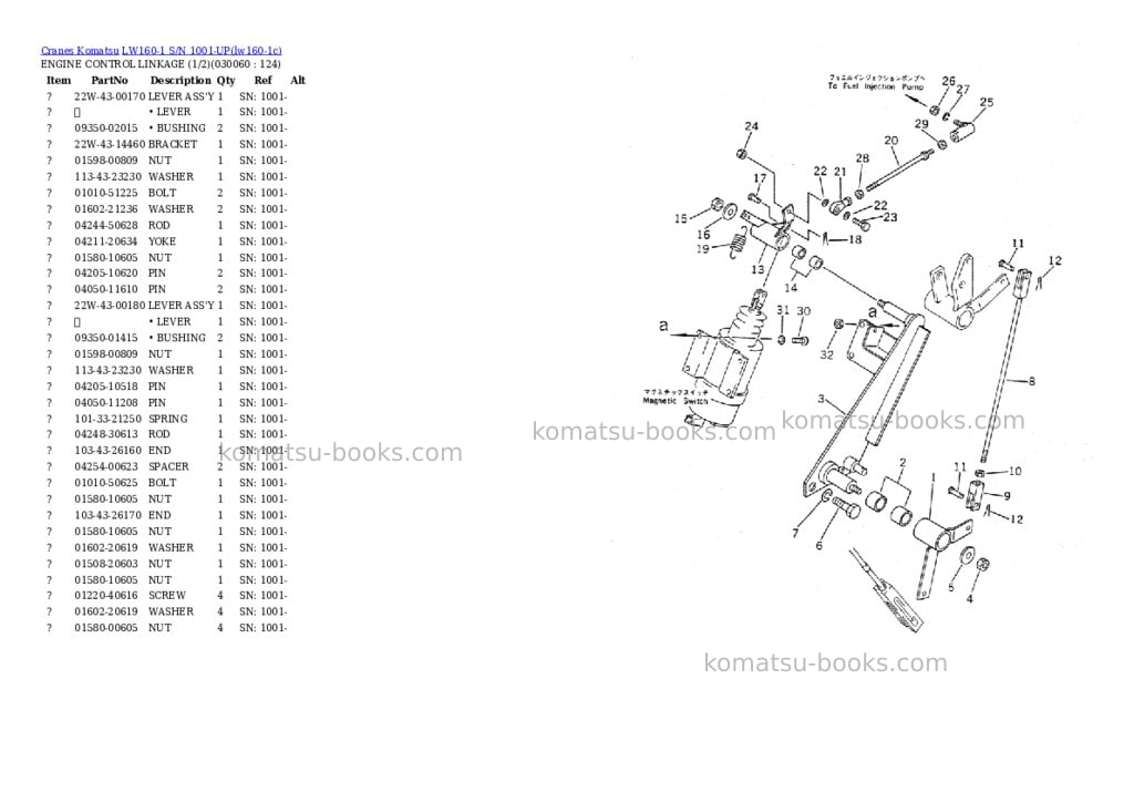 Komatsu lw160-1 s/n 1001-up Parts catalog cover Page 5