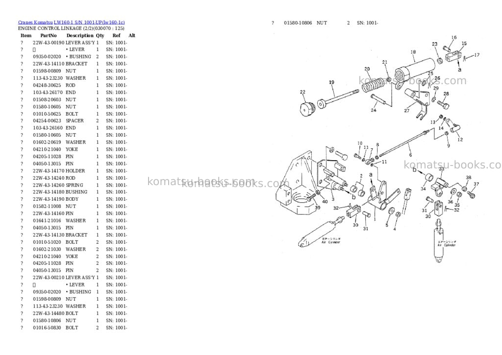 Komatsu lw160-1 s/n 1001-up Parts catalog cover Page 6