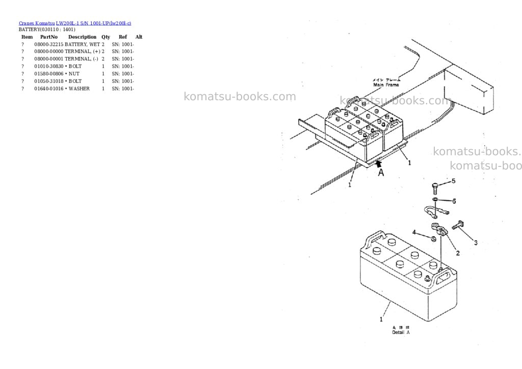 Komatsu lw200l-1 s/n 1001-up Parts catalog cover Page 10