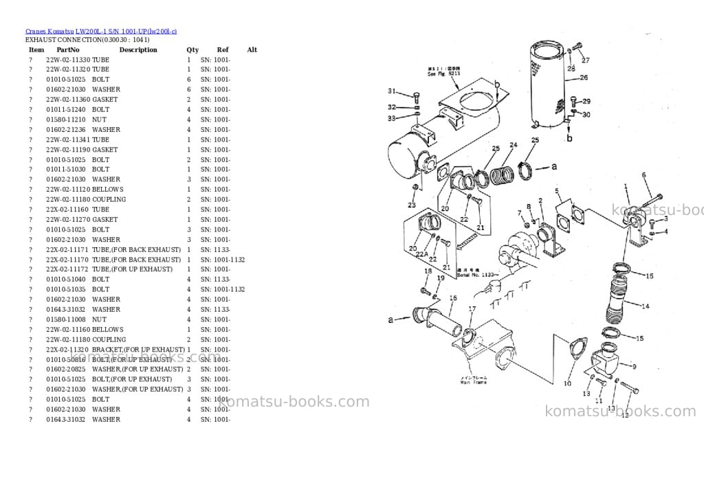 Komatsu lw200l-1 s/n 1001-up Parts catalog cover Page 2