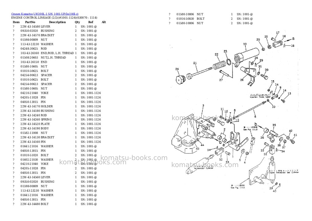 Komatsu lw200l-1 s/n 1001-up Parts catalog cover Page 6
