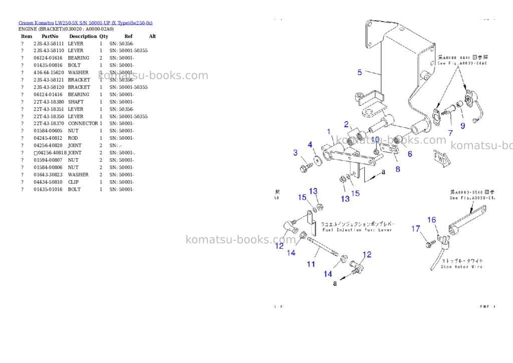 Komatsu lw250-5x s/n 50001-up x type Parts catalog cover Komatsu lw250-5x s/n 50001-up x type Parts catalog cover