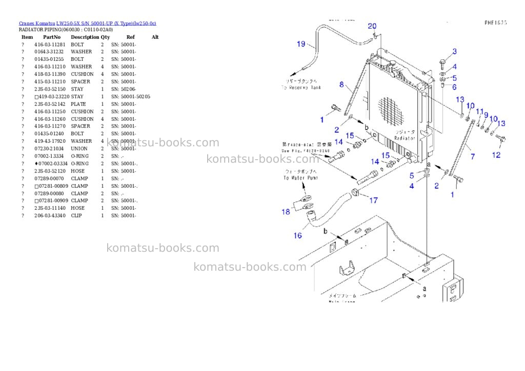 Komatsu lw250-5x s/n 50001-up x type Parts catalog cover Page 10 Komatsu lw250-5x s/n 50001-up x type Parts catalog cover Page 10