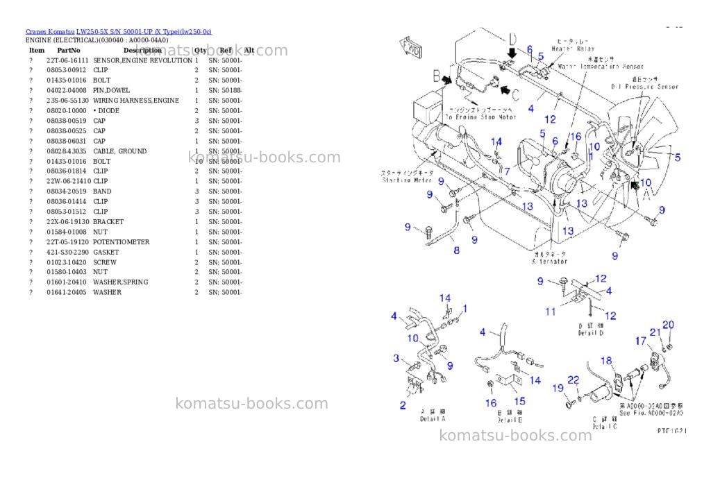 Komatsu lw250-5x s/n 50001-up x type Parts catalog cover Page 3 Komatsu lw250-5x s/n 50001-up x type Parts catalog cover Page 3