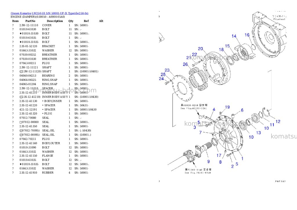 Komatsu lw250-5x s/n 50001-up x type Parts catalog cover Page 4 Komatsu lw250-5x s/n 50001-up x type Parts catalog cover Page 4