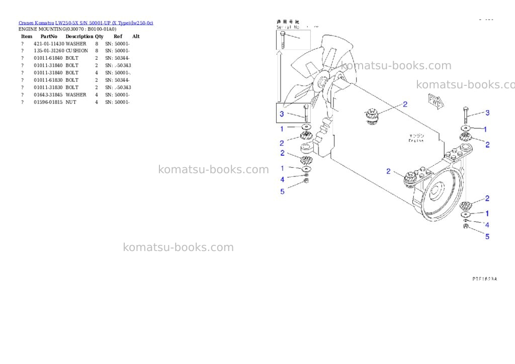 Komatsu lw250-5x s/n 50001-up x type Parts catalog cover Page 6 Komatsu lw250-5x s/n 50001-up x type Parts catalog cover Page 6