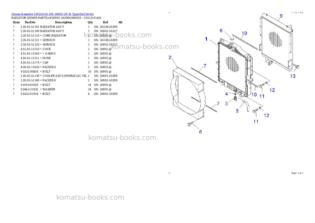 Komatsu lw250-5x s/n 50001-up x type Parts catalog cover Page 8 Komatsu lw250-5x s/n 50001-up x type Parts catalog cover Page 8