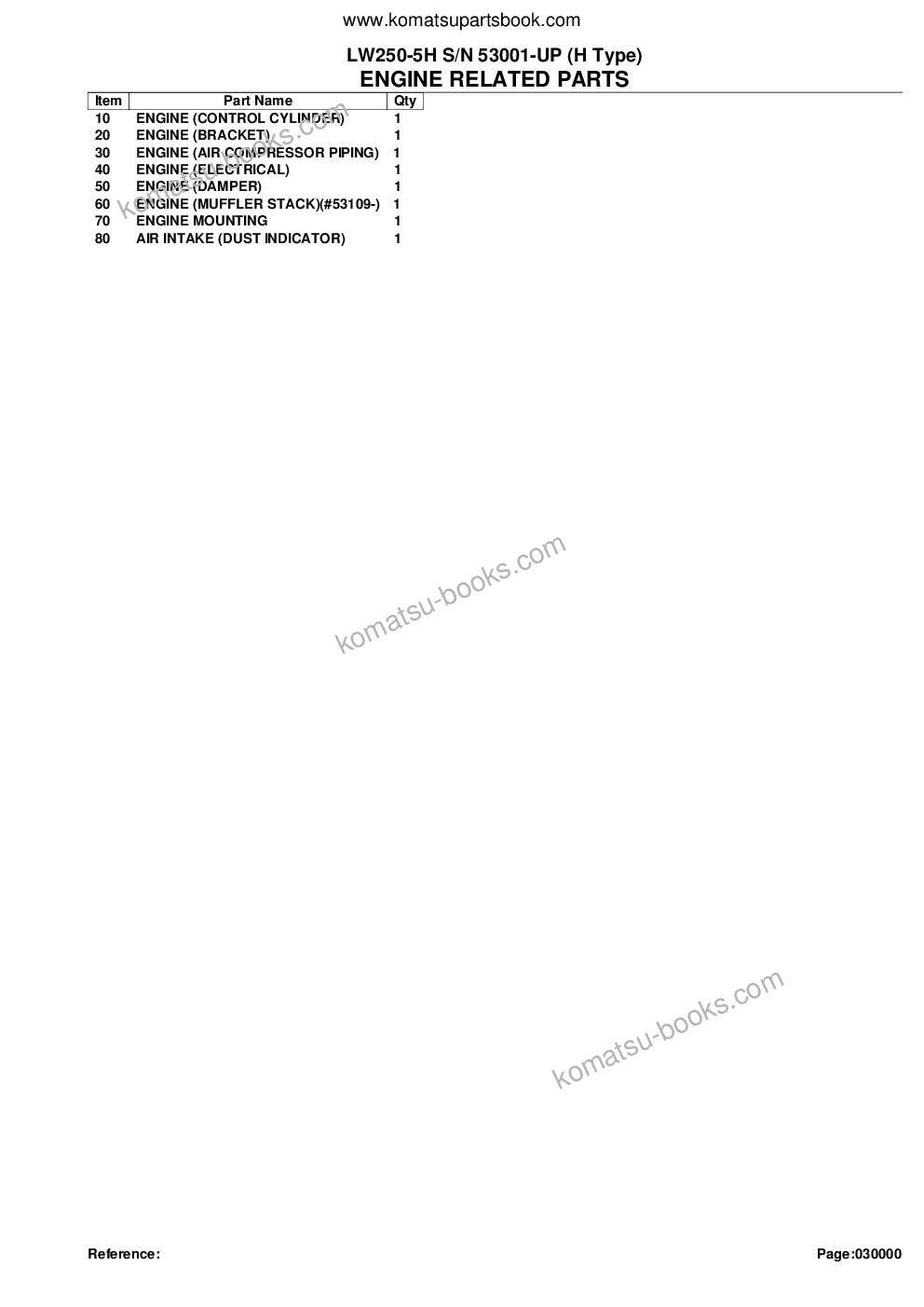 Komatsu lw250-5h s/n 53001-up h type Parts catalog cover Page 2